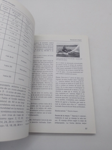 Deporte De La Vela Roland Denk (Usado)