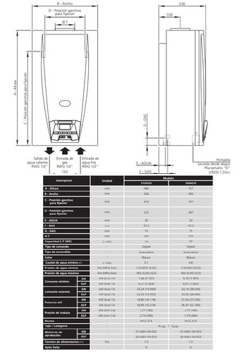 Imagen 2 de 6 de Calefon Orbis 315 Kso Gas Natural Automatico Digital 14 Lts