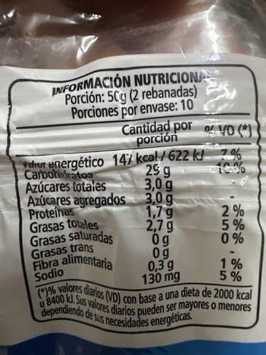 Pan Cerro Azul Sin T.a.c.c Sin Gluten 450g Sin Gluten Original (Azul)