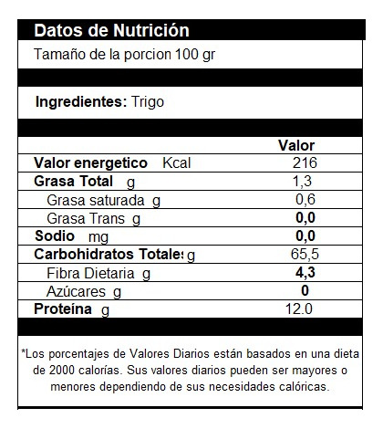 40 Kg De Semilla De Trigo Para Germinar O Harina