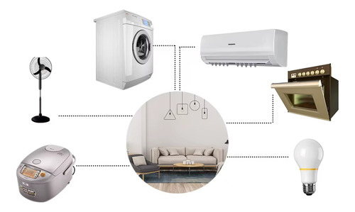 Disjuntor Zigbee 2 Polos Mjj Amperes Ajustáveis Alexa G Home