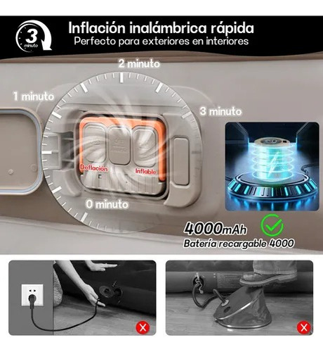 Colchón Inflable Eléctrico Queen 2 Plazas Bomba Recargable