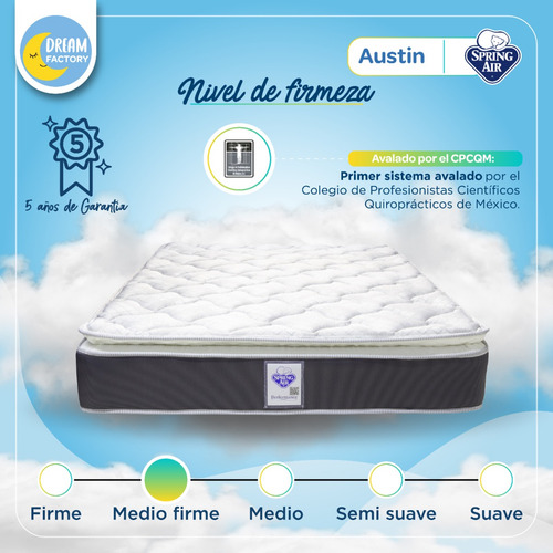 Imagen 9 de 10 de Colchón King Size Spring Air | Austin | Resortes Continuos
