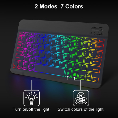 Juego De Teclado Y Mouse Inalámbricos Retroiluminados De 10