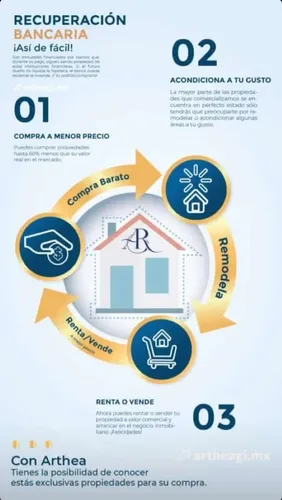 Casa En Venta Calle Cuautotolapan, Zacatepec Morelos