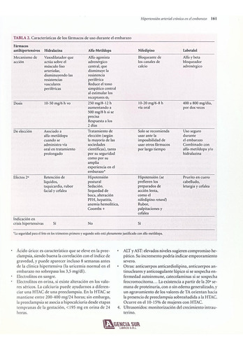 Problemas De Salud En El Embarazo, Obstetricia Y Ginecología