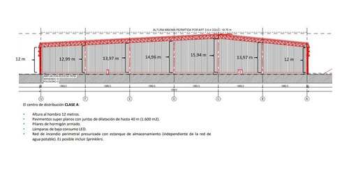 (bod) Quilicura, Sector Buenaventura 