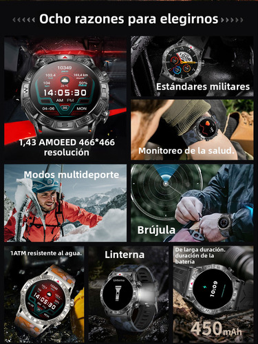 Relojes Inteligentes Bluetooth Smart Call Led Pantalla Táctil 450mah Alta Capacidad Alto Voltaje 1.43'' Hancdon Kc80 Reloj Inteligente Navegación Precisa Y Comunicación Cómoda