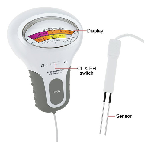 Kit De Prueba De Ph Y Cloro 2 En 1 Pc-102
