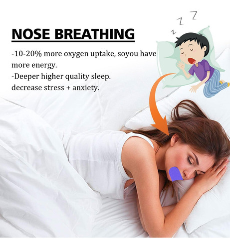 Cinta De Respiración Bucal Noctivo Para Dormir Cómodamente