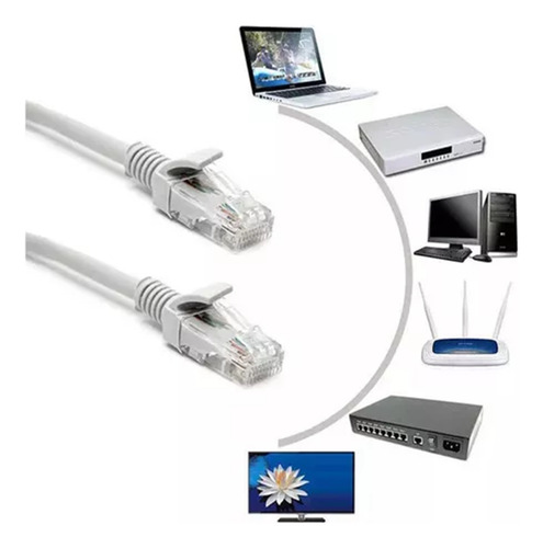 Cable Red Ethernet 30 Metros Rj45 Utp Categoria 6 Blanco