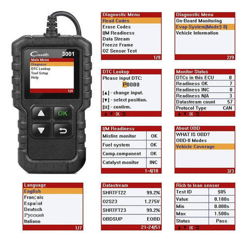 Obd2-escáner Automotriz Professional, Lector De Código