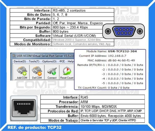 Imagen 4 de 6 de Convertidor De Ethernet A Rs485 Ref: Tcp32 Computoys Sas