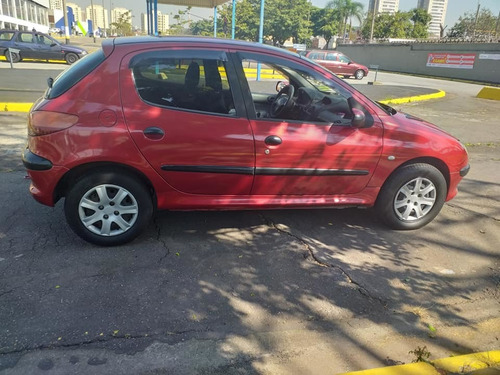 Financio Com Score Baixo