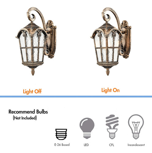 Luces De Pared Para Exteriores, Con Textura Martillada, Faro