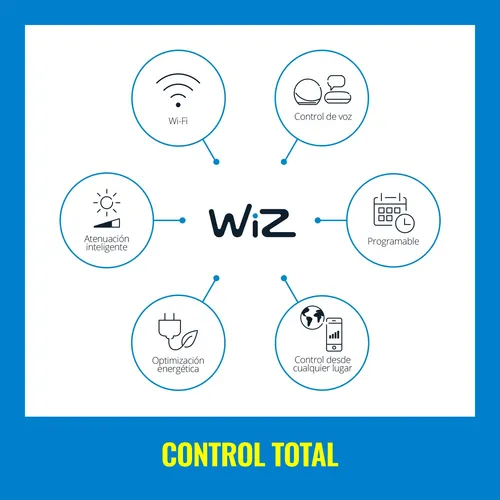 Bombilla Led Wiz A21 100w Multicolor E26 Wi-fi 1 Paquete