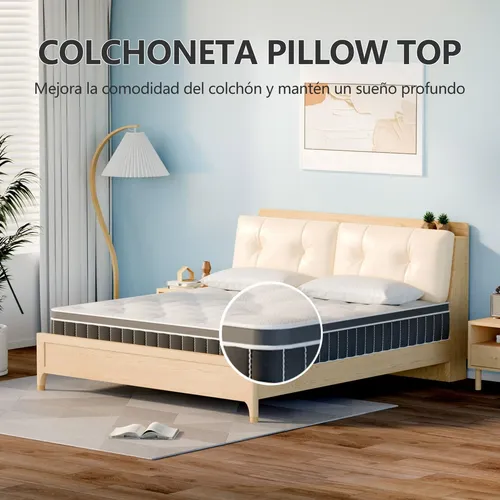 Colchon 1 Plaza Espuma 90cm X 190cm X 27cm