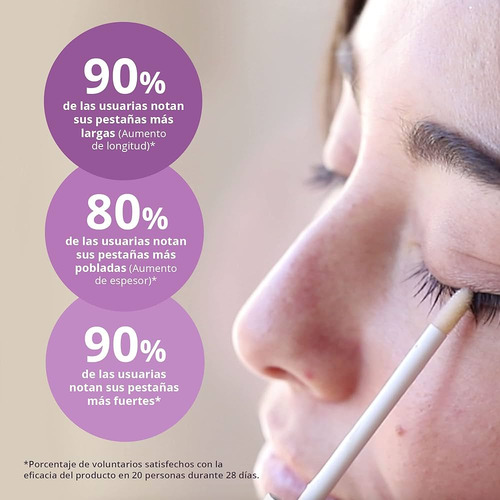 Sesderma Seslash Lash Booster 28 Dias 5 Ml