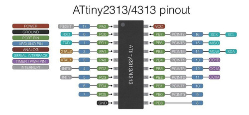 Attiny 2313 Attiny2313 Attiny2313a-pu Mcu Dip20 Atmel Avr
