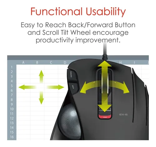 Mouse De Trackball Con Cable De Elecom G-g, Ergonómico, Del