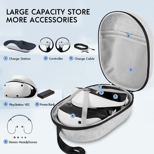 Estuche Rigido Compatible Con Playstation Vr2 Y Accesorios