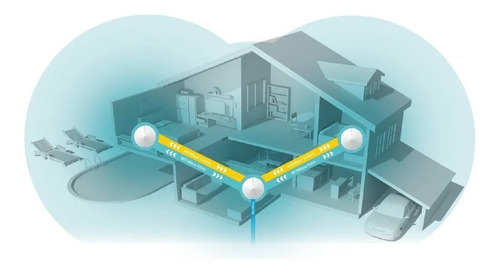 Imagen 3 de 10 de Access Point, Router, Sistema Wi-fi Mesh Tp-link Deco M5