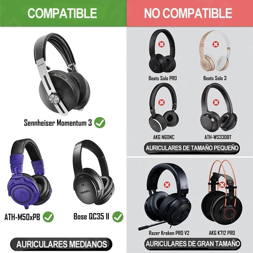 Reemplazo Almohadillas Audifonos Diadema Funda Desechable
