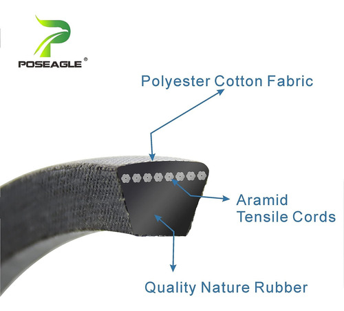 Poseagle 2 Pack 954-05040 V-belt 5/8 X 35 1/4 Reemplaza Mtd