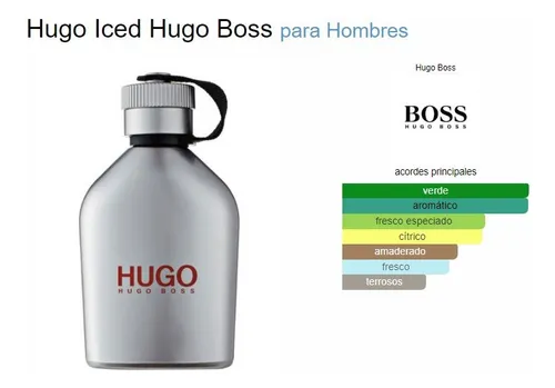 Perfume hugo boss iced hombre 75 ml sale