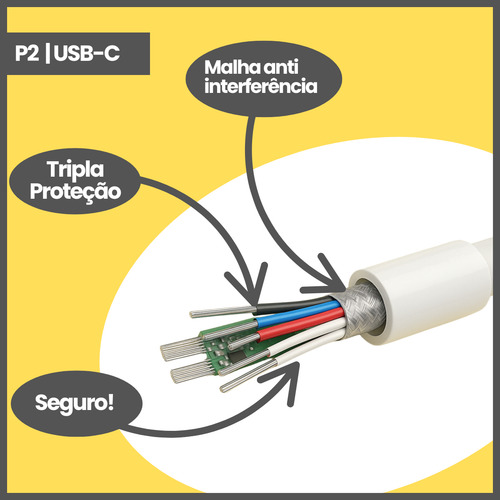Adapdador Cabo P2 Para Usb-c Fones Microfones Android