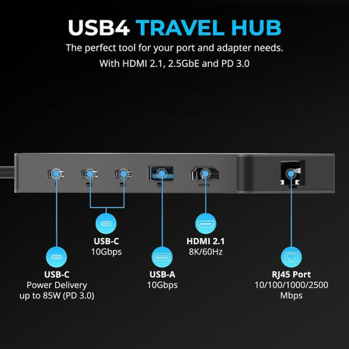 Sabrent Usb4 Hub, Travel Dock Hub Con 2 Puertos Usb-c, 1 Pue