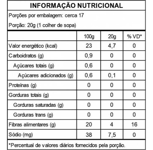 Calda De Caramelo Zero Açúcar Mr. Taste | 335 Gr.