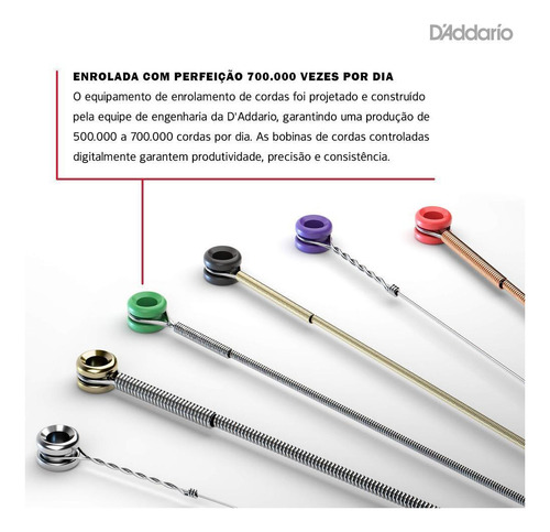 Cuerda de guitarra de acero 0.12 (3 juegos) d'Addario EJ16-3D