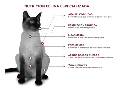 Nupec Felino Renal Care 1.5 Kg (cuidado Renal)