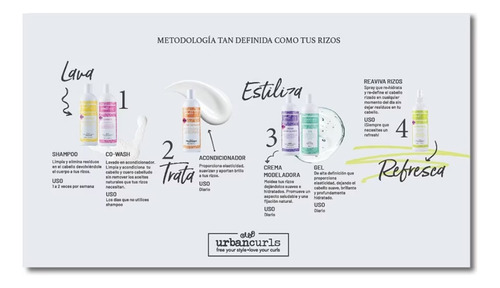 Imagen 3 de 4 de Sistema Tratamiento Para Rizos Curly Mom 50 Ml