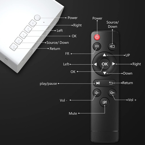 Projetor 4k Mini Usb