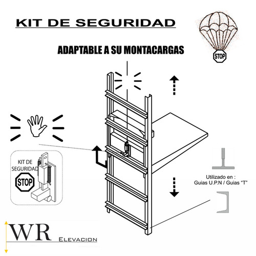 Montacargas, Montaplatos, Elevadores, Montacargas Familiar