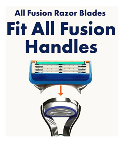 Gillette Fusion Recambios Manuales Para Cuchilla De Afeitar