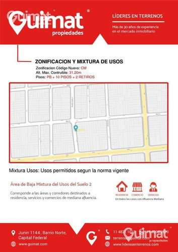 Imagen 4 de 12 de Excelente Lote A Mts De Av. Independencia - Lideres En Terrenos - Guimat Propiedades