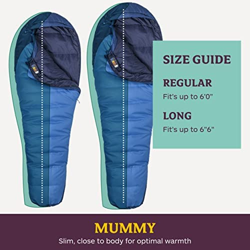 Saco De Dormir Para Hombre Marmot Trestles 15° | Con Aislami