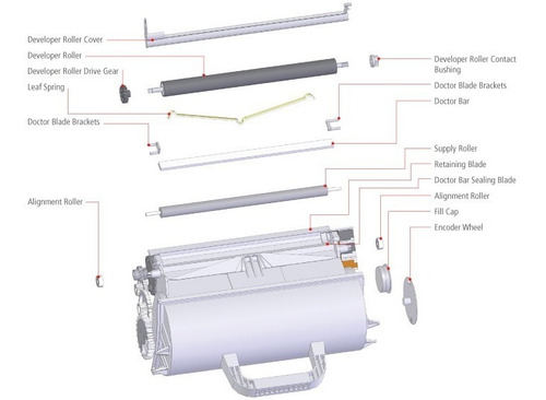 Kit Lexmark X654/t654, Toner -fotoconductor Y Chip 36k