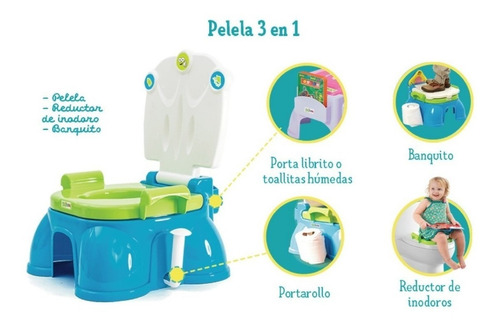 Imagen 4 de 8 de Ok Baby Pelela 3 En 1 Ok Baby Jeg Okbb0003 El Gato