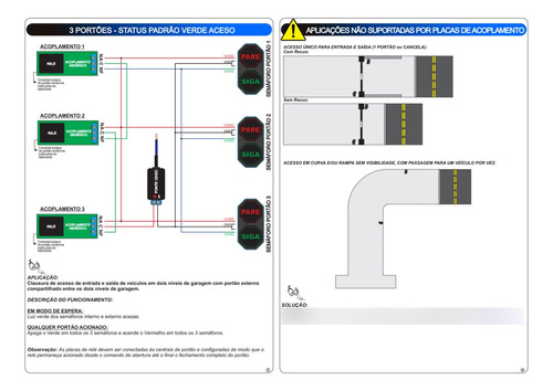 Semáforo Siga-pare Led Sinalizador Gp Control