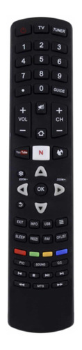 Control Remoto Philco Smart Tv