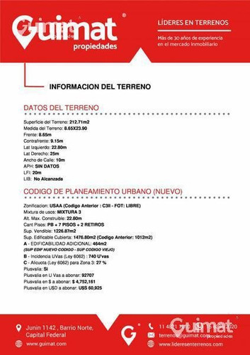 Imagen 4 de 15 de Lideres En Terrenos - Guimat Propiedades, A Mts De Av Nazca. Se Toman M2! En Parte De Pago