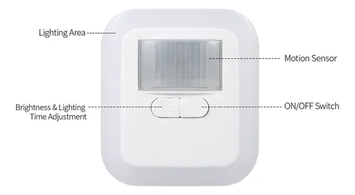 Enchufe Led De Movimiento Con Sensor De Luz Nocturna Pequeño