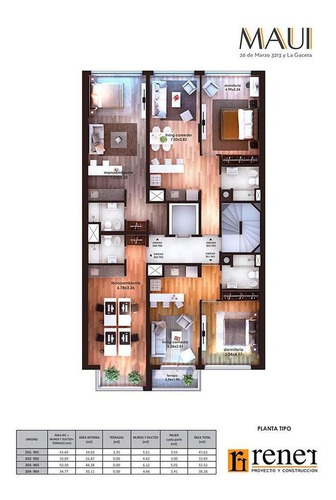 Vente Y Alquiler De Apartamento 1 Dormitorio Con Balcón En Pocitos