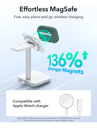 Capa Esr Para AirPods Pro De 2ª Geração Com Verde Magsafe