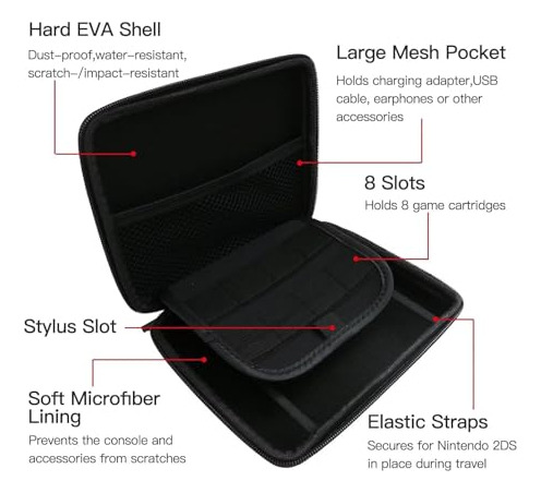 Funda Dura Para 2ds - Proteccin Ligera Y Porttil Pack