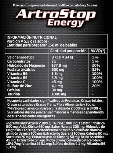 Imagen 3 de 3 de Artrostop Energy. Directo De Fábrica.